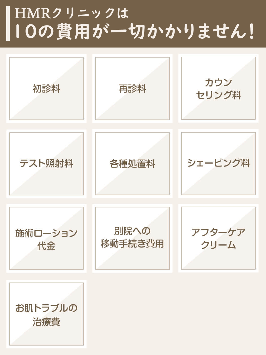 エミナルクリニックの無料オプション一覧